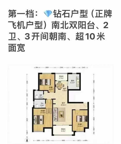 高又大的房子怎么选_高又大的户型有哪些坑