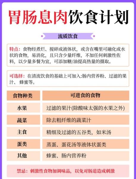 做完手术吃什么恢复快_术后饮食禁忌有哪些