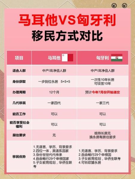 欧洲移民条件有哪些_欧洲各国移民政策对比