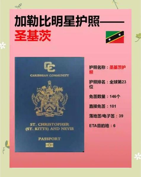 圣基茨移民入籍条件_圣基茨护照多少钱