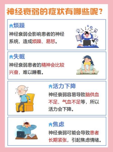 神精衰弱有哪些症状_神精衰弱怎么调理