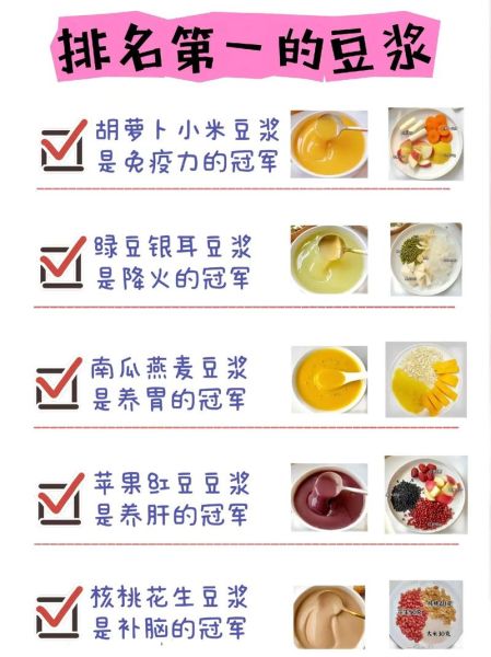 豆浆的正确做法_豆浆怎么打才香浓