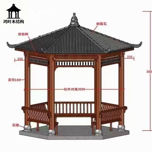 最美凉亭设计要点_最美凉亭如何选位置