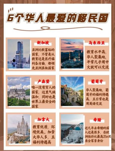 哪些国家是移民国家_移民国家有哪些优势