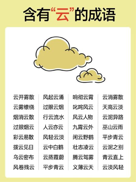 多云是不是词语_气象术语还是口语表达