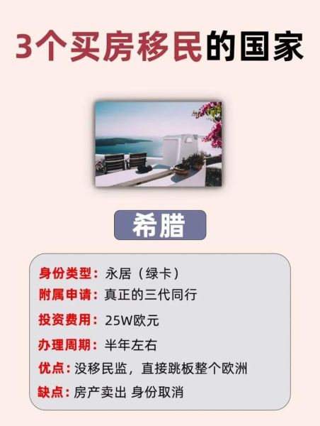 买房移民哪个国家便宜_最划算的国家有哪些