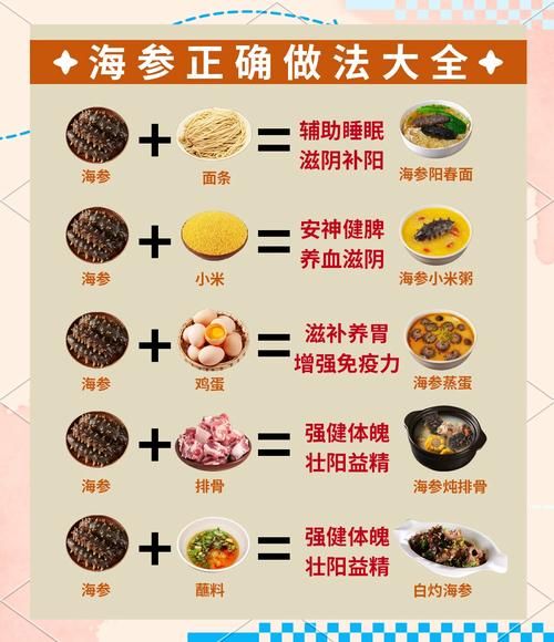 海参汤的家常做法_海参汤怎么炖不腥