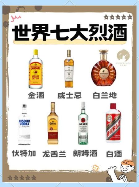 什么是烈酒_烈酒有哪些种类