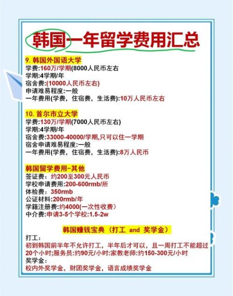 韩国买房移民条件_韩国买房移民多少钱