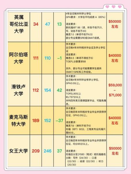 加拿大移民收入_加拿大移民收入多少