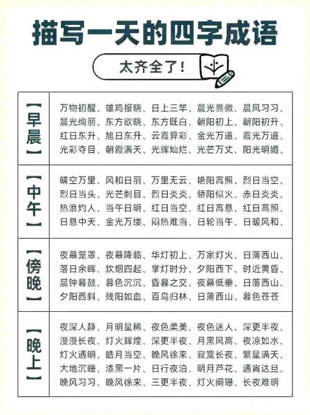 形容日中的词语有哪些_如何区分“烈日”与“炎日”