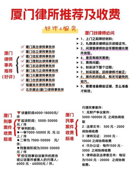 移民律师楼哪家好_移民律师楼怎么收费