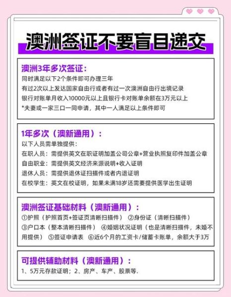 移民澳洲手续_需要哪些材料