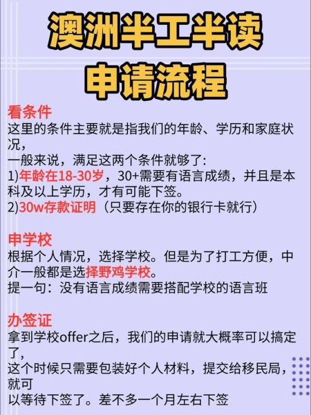 移民高薪国家有哪些_如何快速拿工签