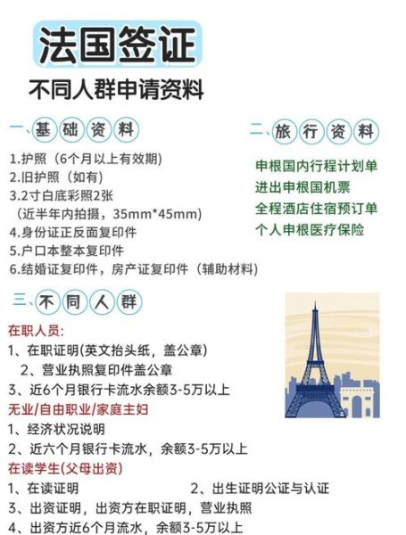 移民到法国需要什么条件_法国移民流程详解