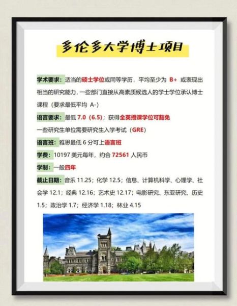 博士移民加拿大_需要哪些条件