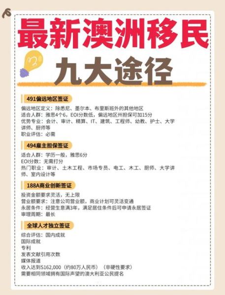 澳洲新移民政策2024_如何技术移民澳洲