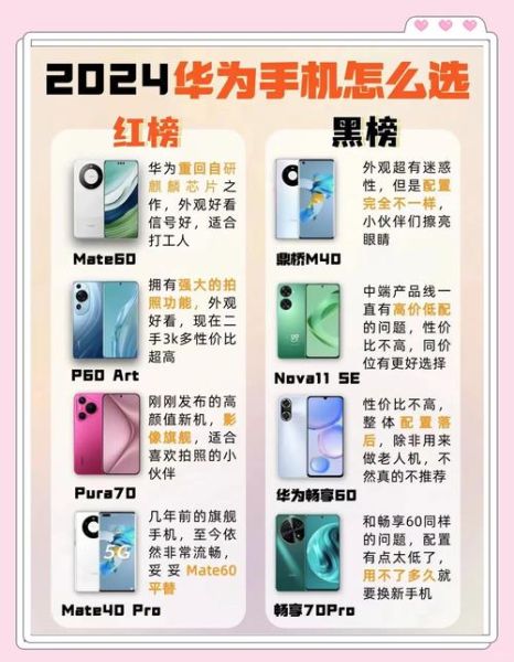 华为手机型号怎么选_华为手机型号区别在哪