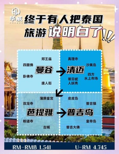 能移民泰国吗_泰国移民条件与途径