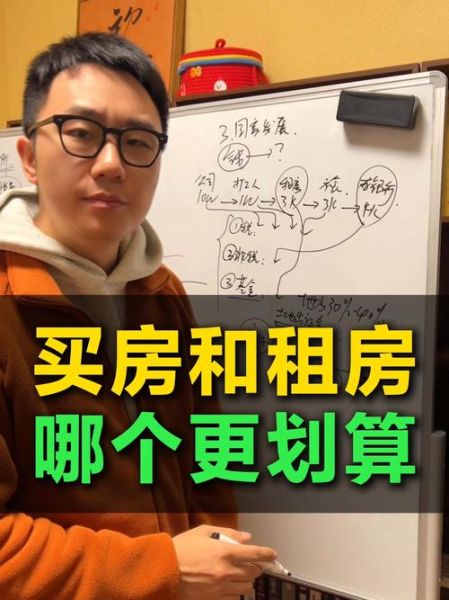 买房不如移民_移民和买房哪个更划算