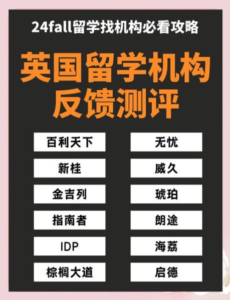 欧洲投资移民中介哪家好_如何挑选靠谱机构