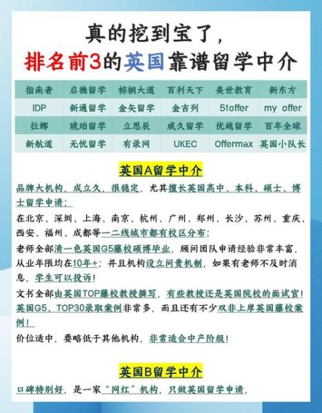 欧洲投资移民中介哪家好_如何挑选靠谱机构