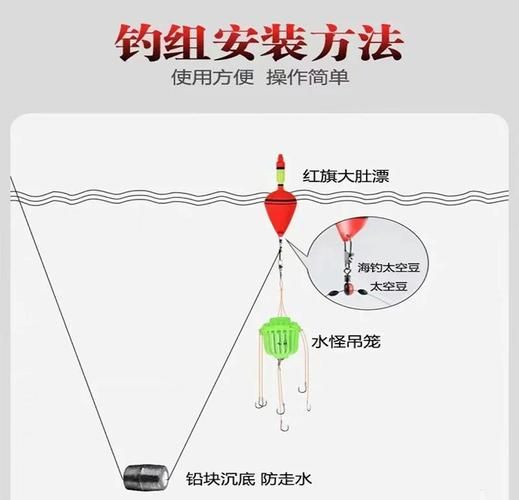 儿童钓鱼需要准备什么_怎样让娃第一次钓到鱼