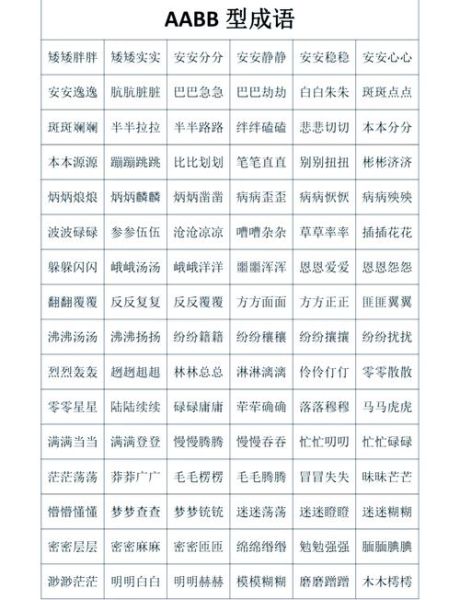 AABB词语有哪些_如何快速记忆AABB词语