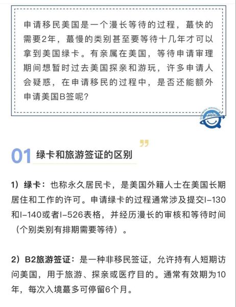 移民美国需要多久_绿卡申请周期多久