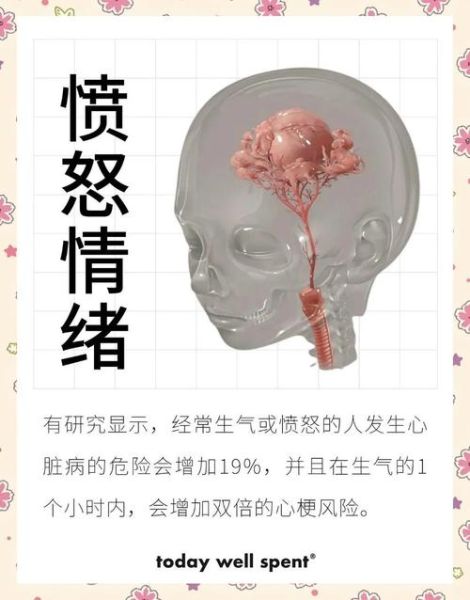 为什么人会突然暴怒_如何快速平复怒火