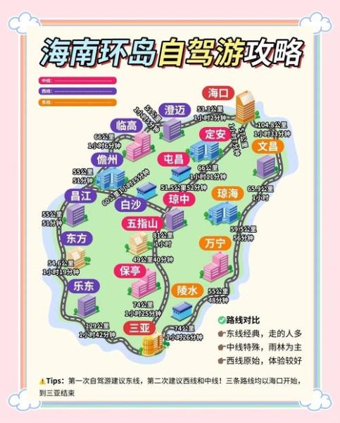 海南旅游最佳季节_海南环岛自驾路线