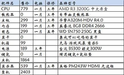 内存外贷移民条件_如何操作