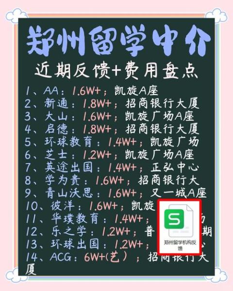 郑州移民机构哪家好_如何选择靠谱中介