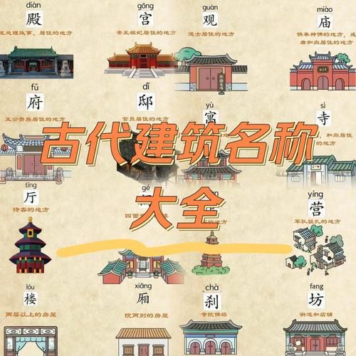 古老建筑怎么形容_形容古老建筑的词语有哪些