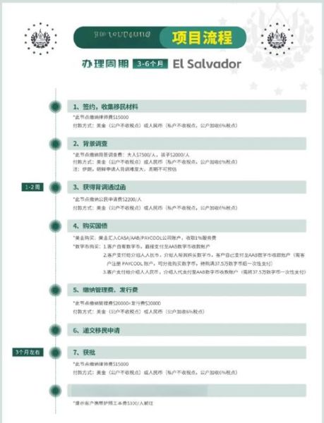 移民wac是什么_移民wac申请条件