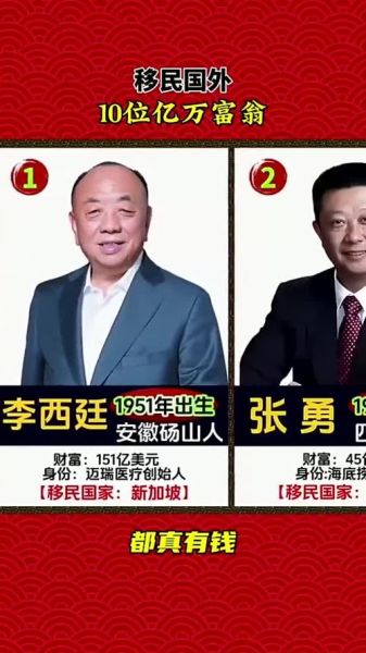 移民的中国名人有哪些_他们为何选择移民