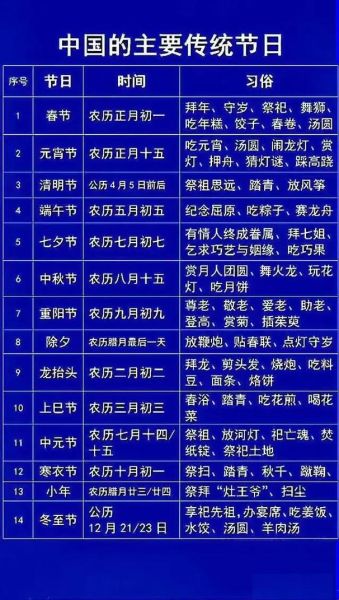 民俗是什么意思_民俗有哪些节日