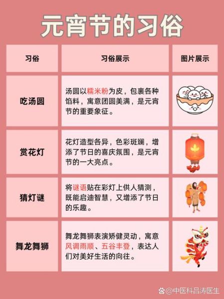 民俗是什么意思_民俗有哪些节日