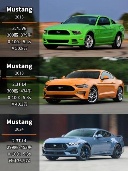 野马多少钱一匹_野马适合新手骑吗