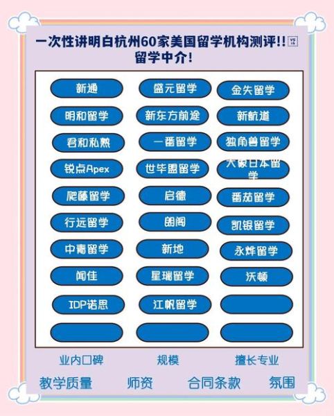 杭州移民机构哪家好_移民美国需要哪些条件