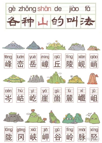 大山怎么形容_描写大山的词语有哪些