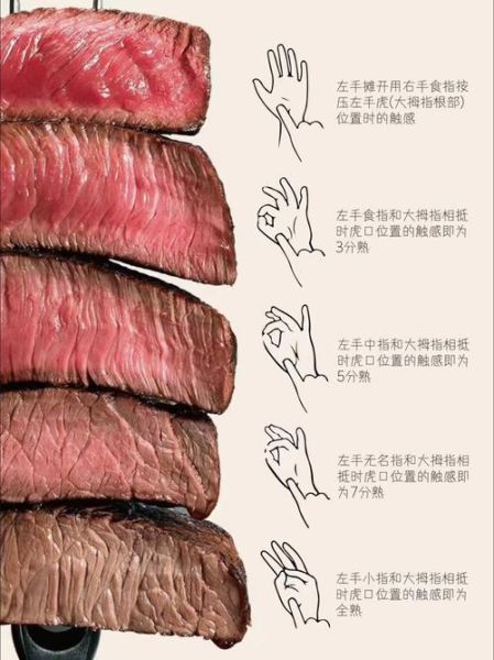 牛排怎么选_牛排几分熟最好吃