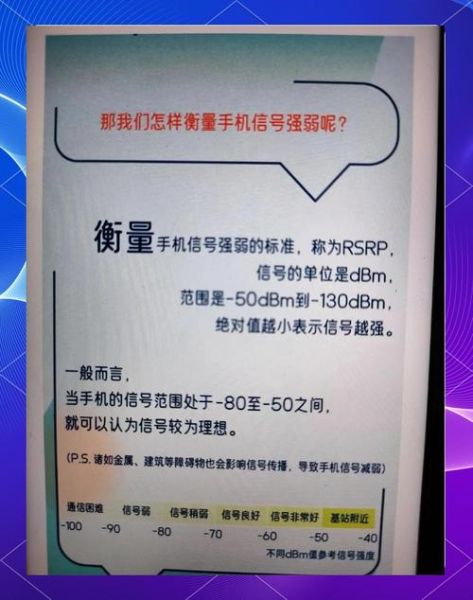 手机老是没信号是怎么回事_信号差怎么办