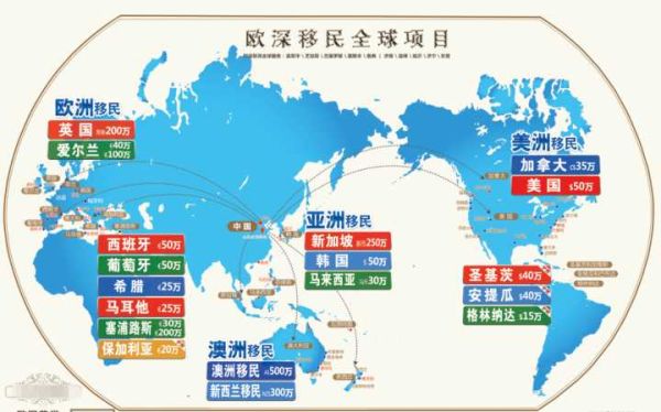 投资移民巴西需要多少钱_巴西投资移民流程