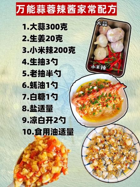 辣酱怎么做_家庭辣酱配方