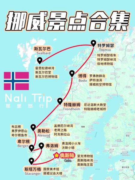 移民挪威需要多少钱_挪威移民费用明细