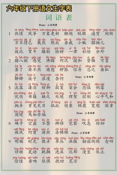 根据六词语有哪些词语_六词语怎么写