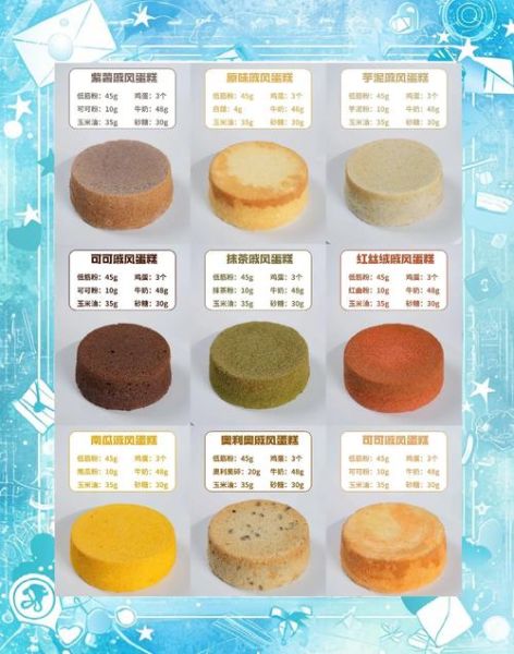 家庭蛋糕怎么做_新手零失败配方