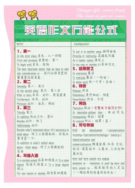 移民前学英语_如何提高英语写作水平