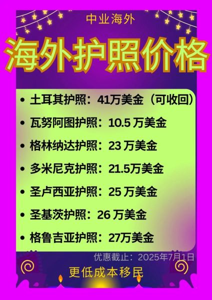 海外移民房产_如何挑选国家与项目